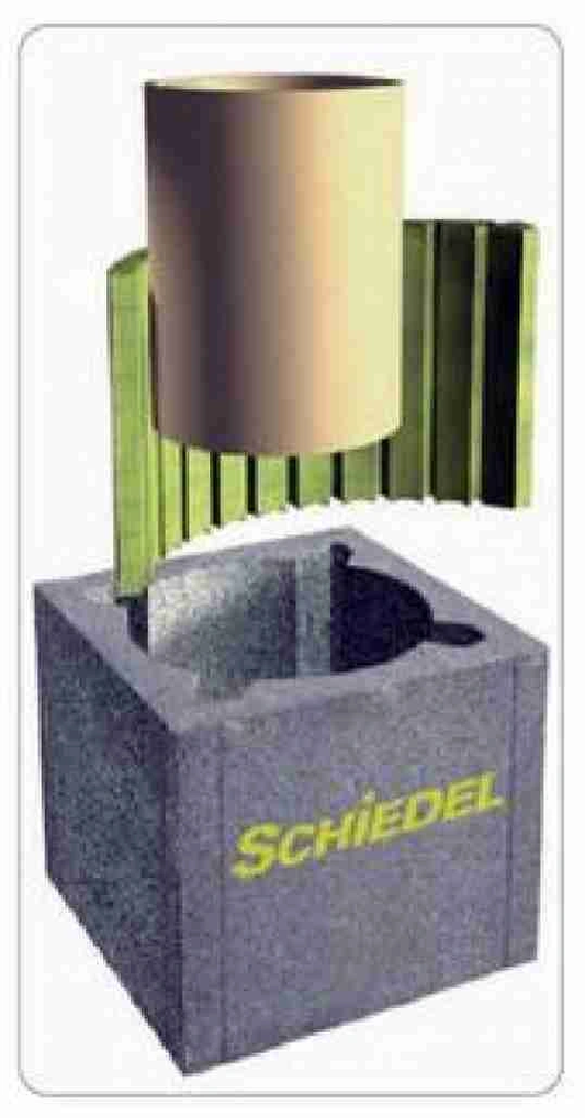 Coș de fum Schiedel